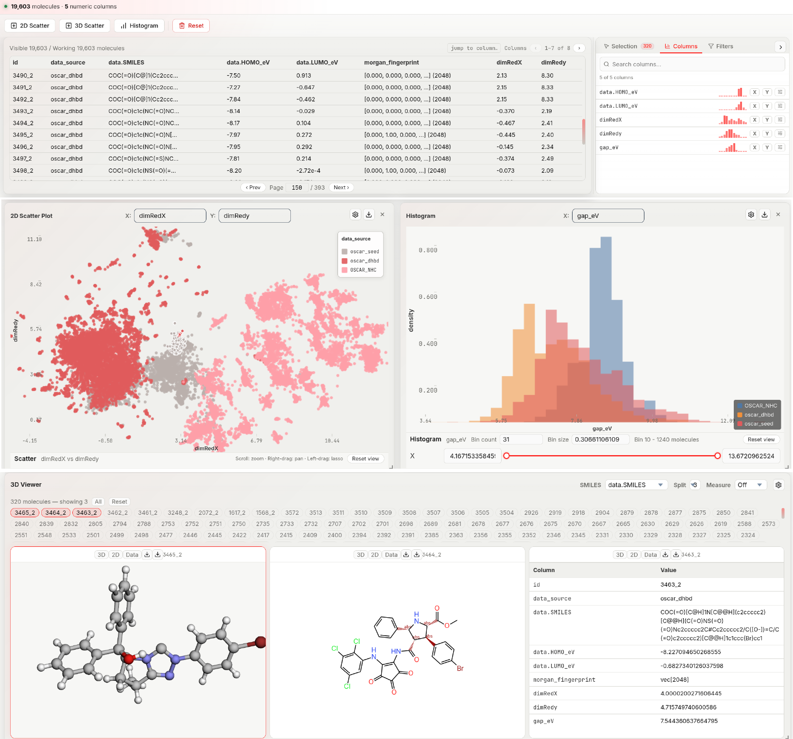 Visualization workspace
